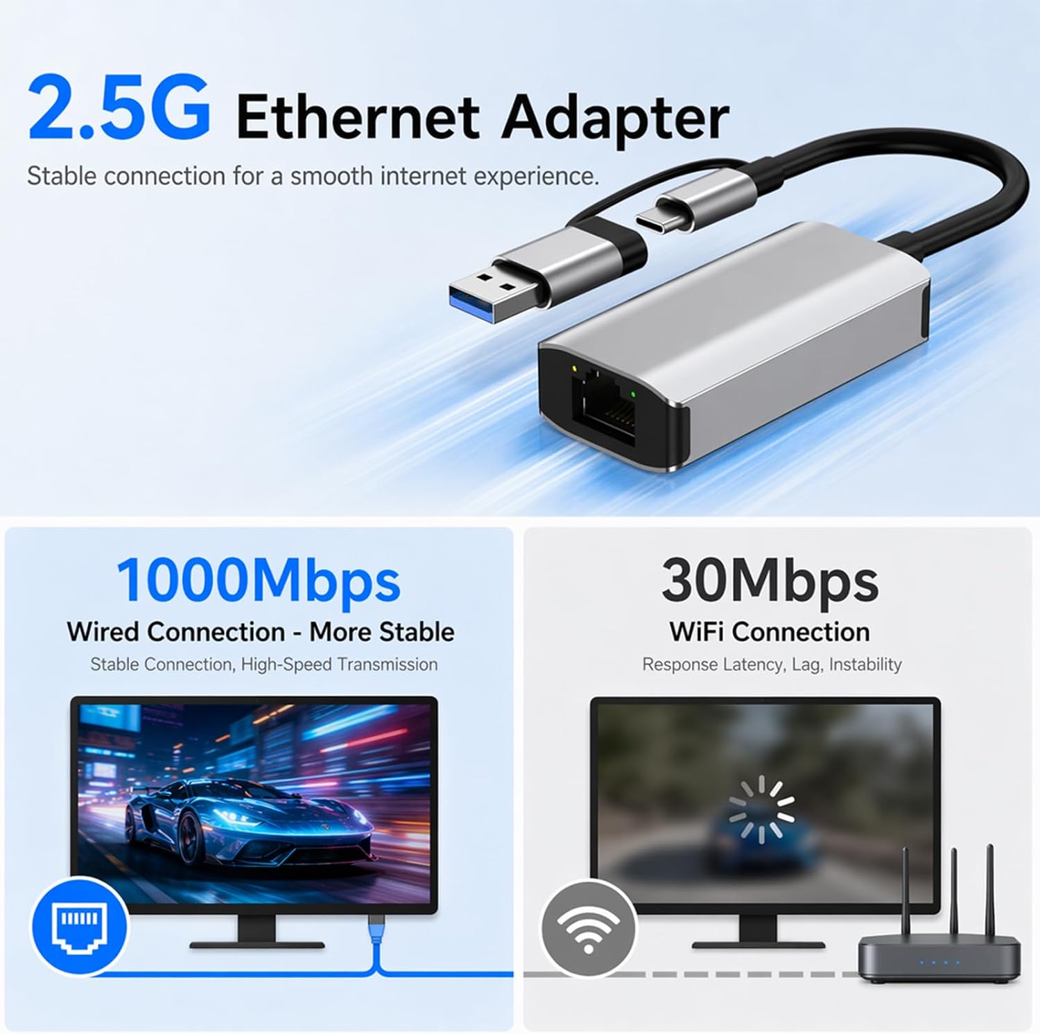 Adaptateur Ethernet LAN USB 3. - Laptop Accessories Ideas avis et prix